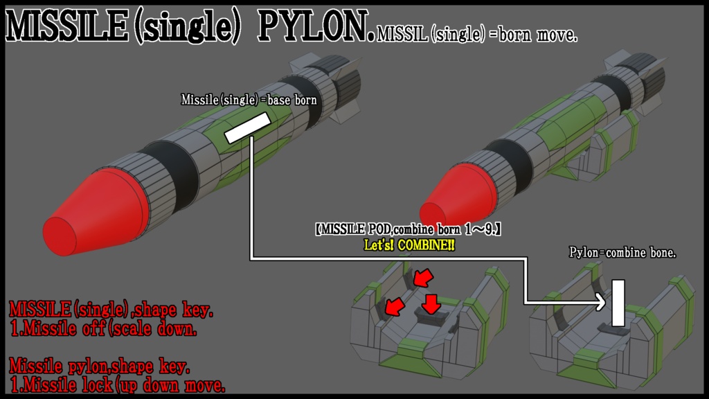 【カスタムオプション-05 バックパックユニット&ウェポンセット】