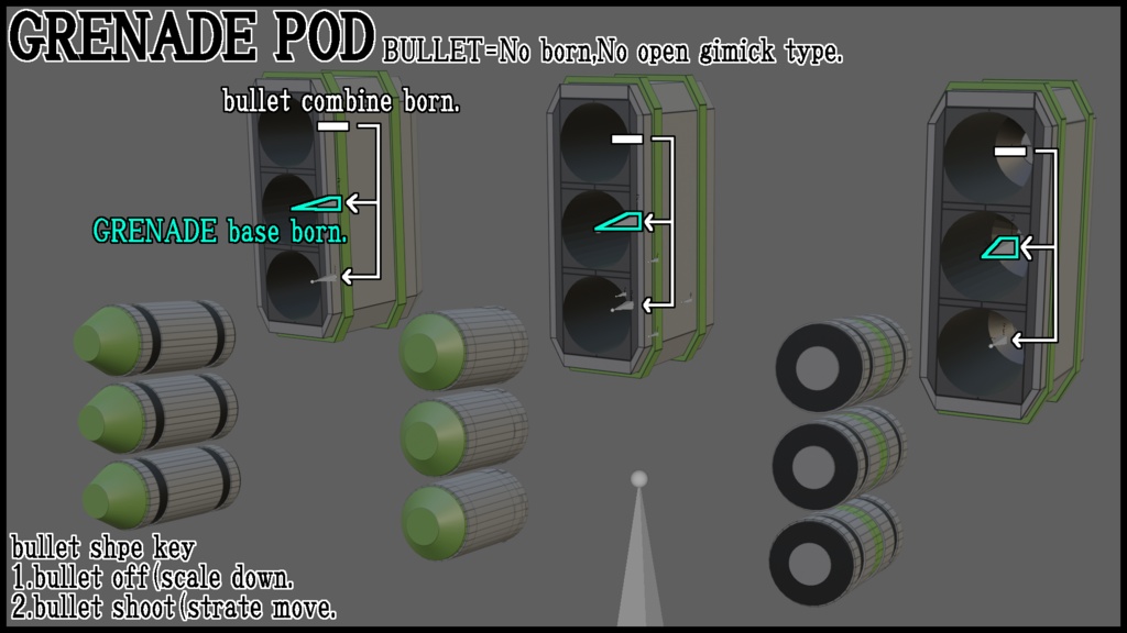 【カスタムオプション-05 バックパックユニット&ウェポンセット】