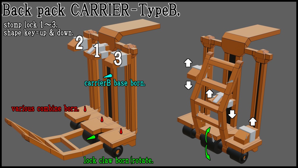 【カスタムオプション-05 バックパックユニット&ウェポンセット】