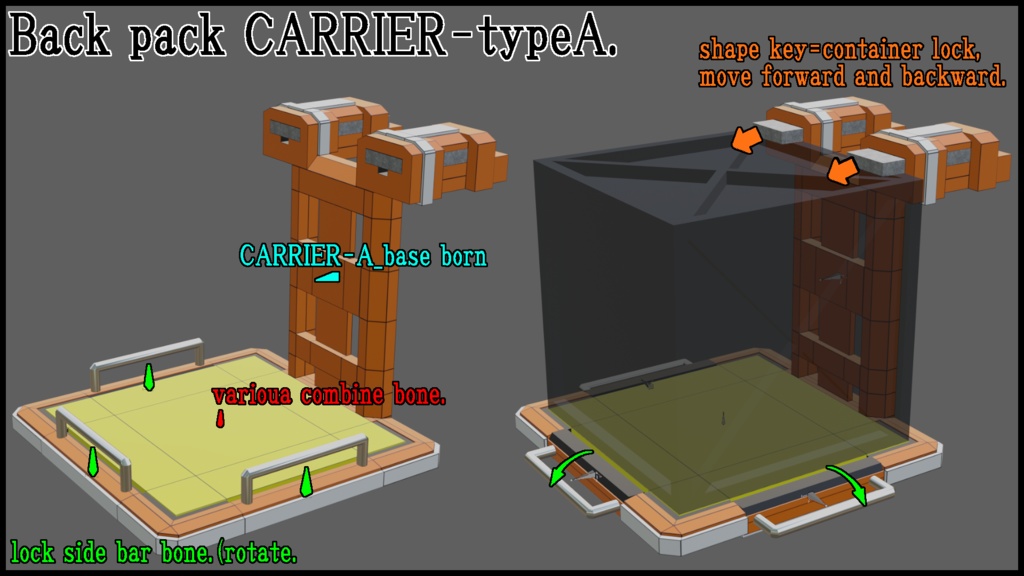 【カスタムオプション-05 バックパックユニット&ウェポンセット】