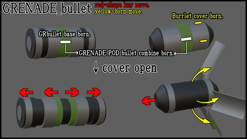 【カスタムオプション-05 バックパックユニット&ウェポンセット】