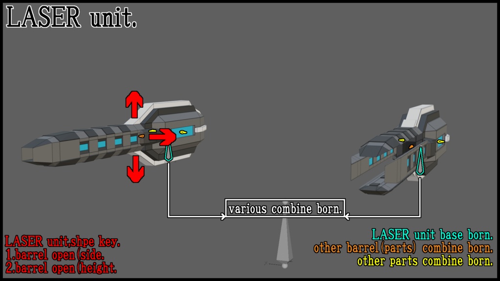 【カスタムオプション-05 バックパックユニット&ウェポンセット】