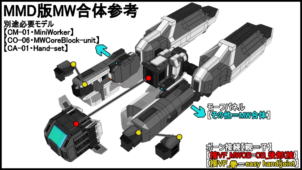 【CustomMecha-03・VariableFrame】