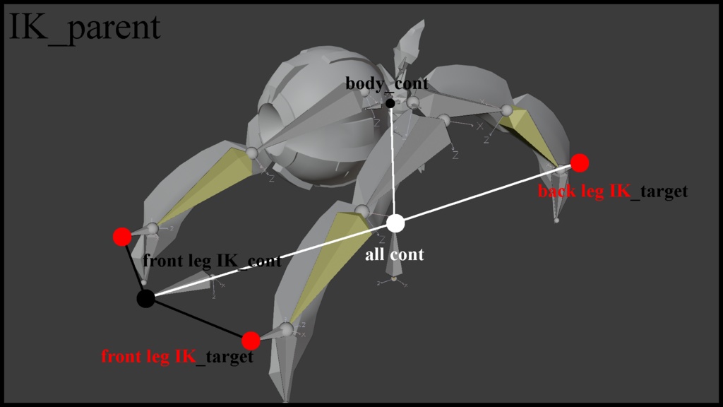 【カスタムクリーチャー03・ボーンノイド小型セット】