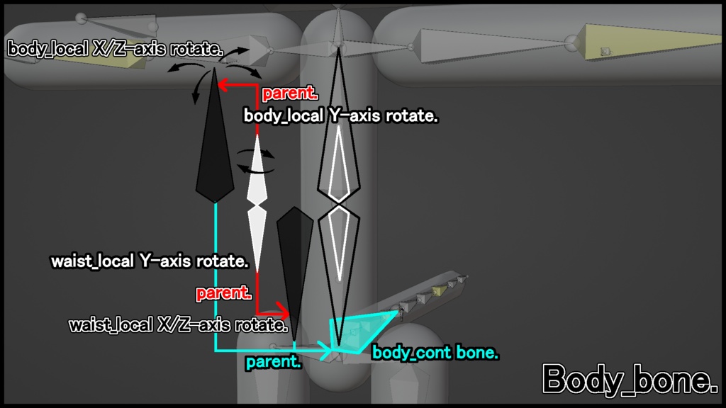 練習用モデル【猫擬き】
