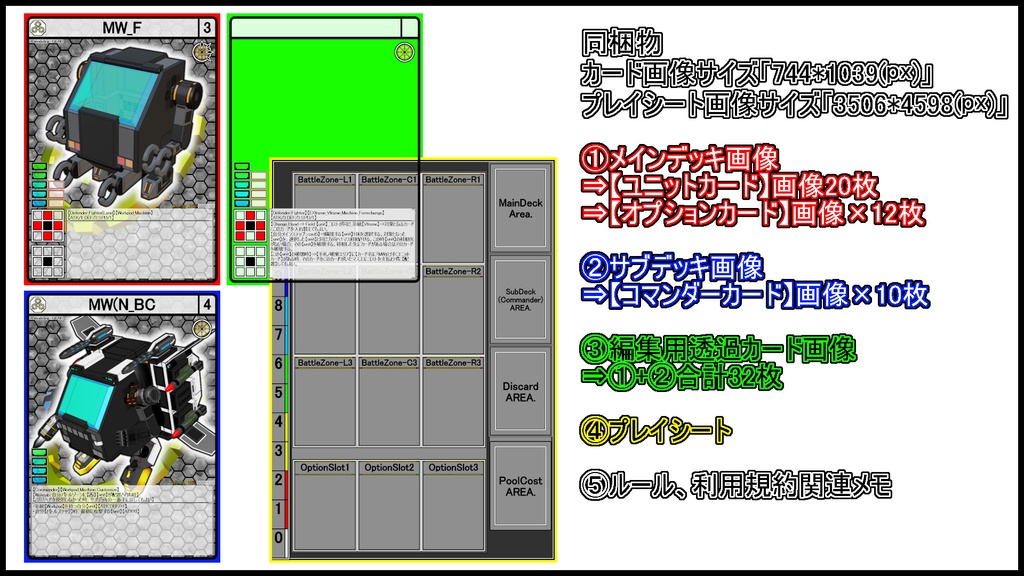 自作カードゲーム風味【構築済デッキ01・JunkForce】