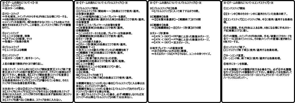 自作カードゲーム風味【構築済デッキ01・JunkForce】