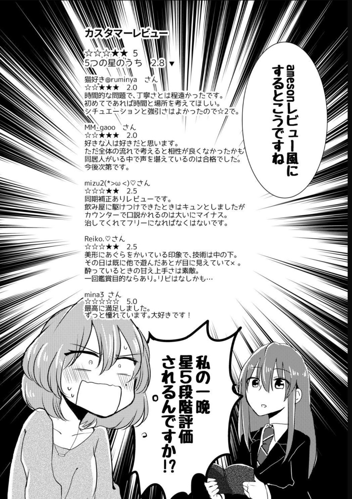 凛Pの場合-おしごとひとまとめ-