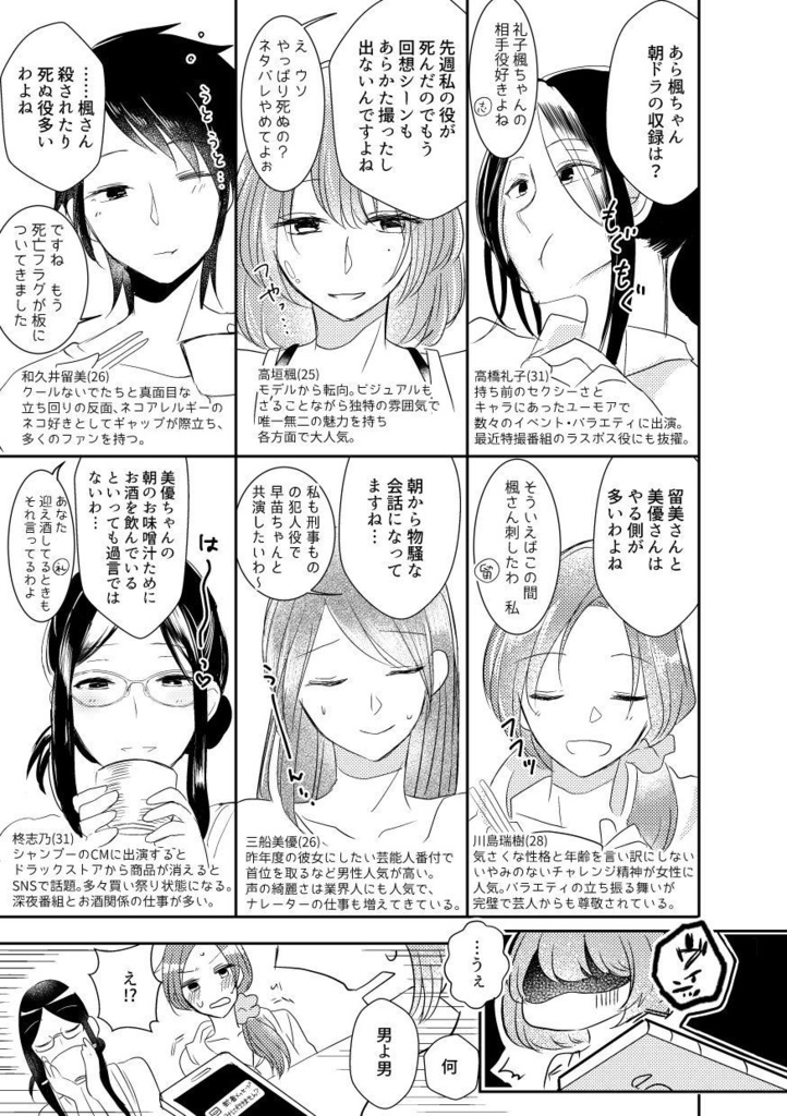 凛Pの場合-おしごとひとまとめ-