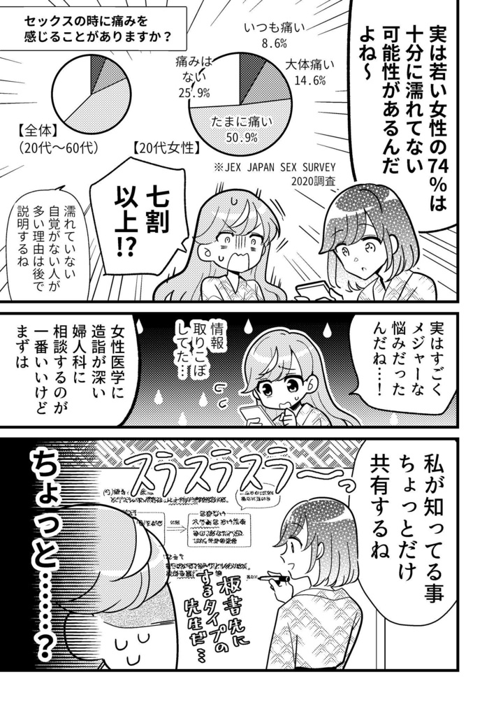 推し百合の同人誌 理愛+のばら