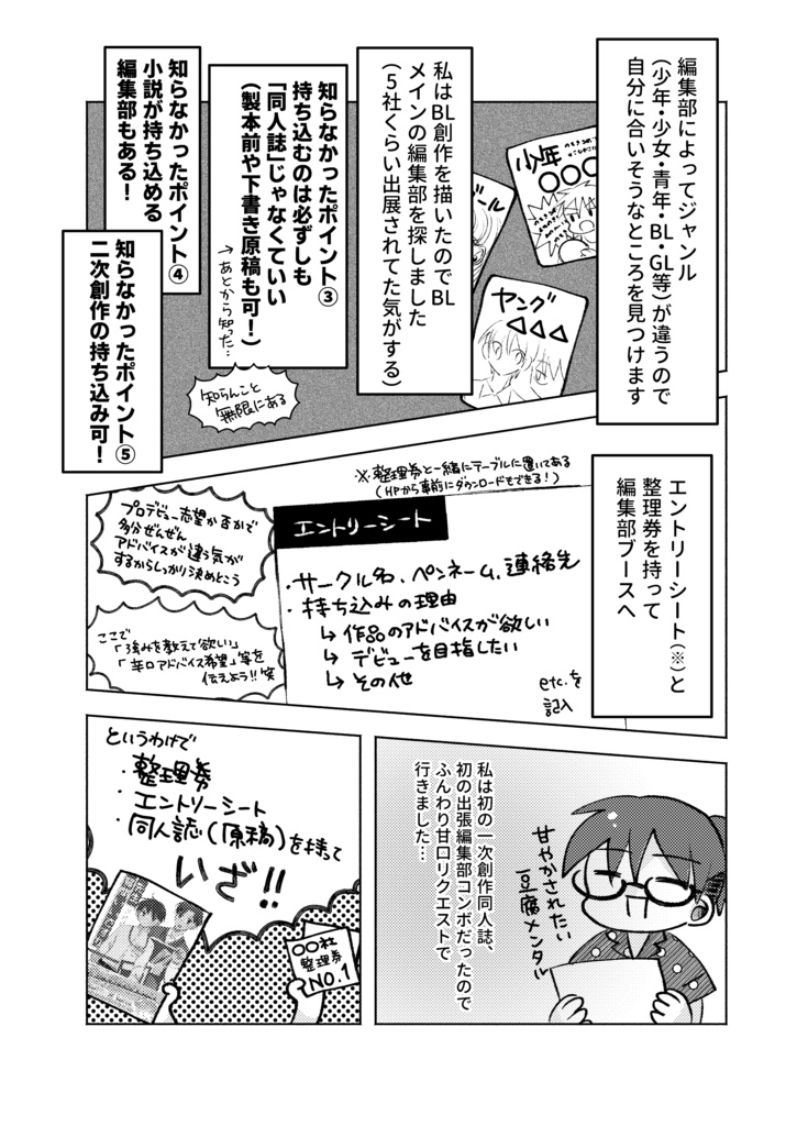 プロを目指してなくても出張編集部でアドバイスをもらえると聞いたので初めて描いた創作BL本を持ち込んでみたレポ