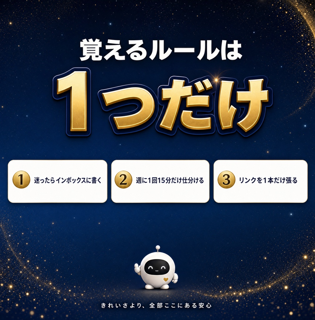 はじめての第二の脳 — Obsidian設計済みVault&使い方の教科書キット