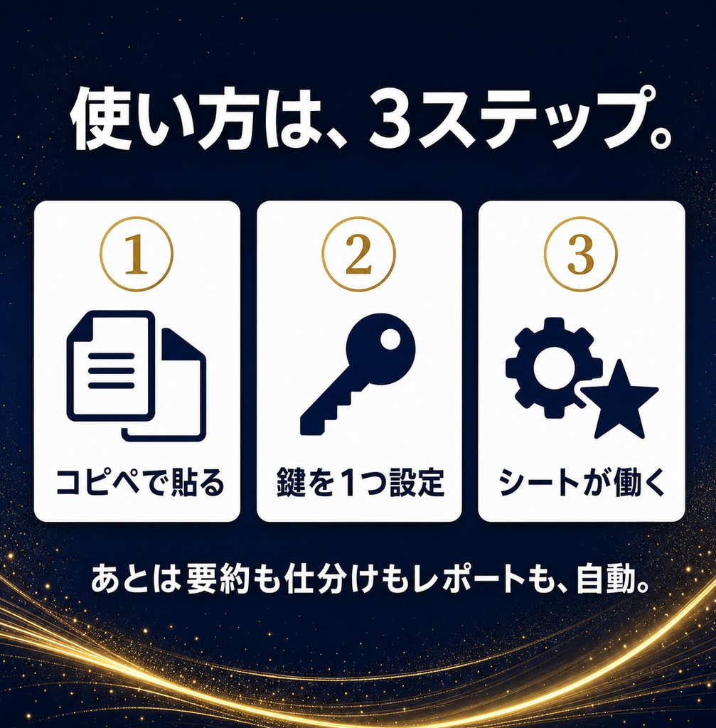 GAS×AI自動化の教科書 — コピペで動くスクリプト6本つき・スプレッドシート作業を自動化