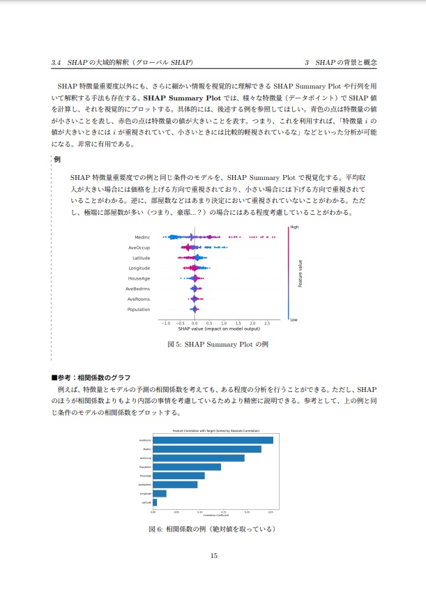 【解説PDF】SHAPを用いた機械学習モデルの解釈 —協力ゲーム理論におけるShapley値の活用
