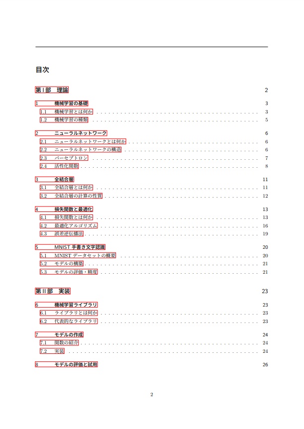【解説PDF】手書き文字認識を題材とした機械学習入門 ̶線型代数による情報の伝播と微積分による解析