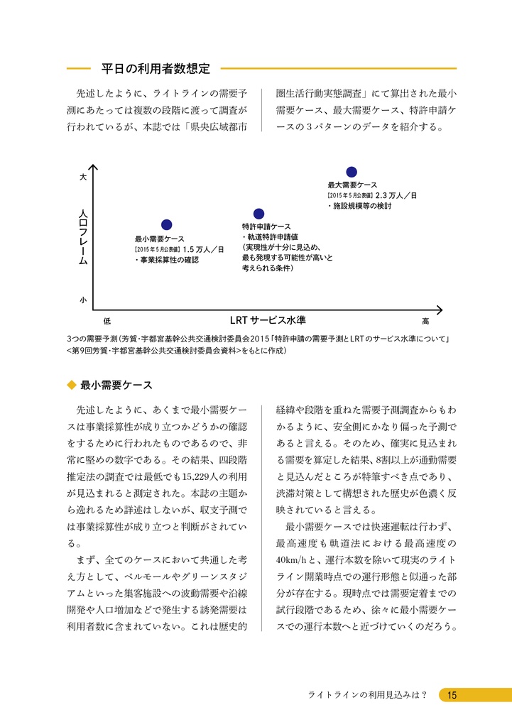 宇都宮ライトレール特集 現在の利用状況に迫る
