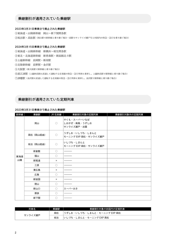 さよなら乗継割引 総集編