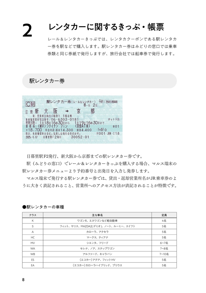 さよならレール&レンタカーきっぷ