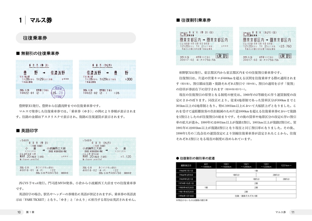 さよなら往復・連続乗車券 総集編