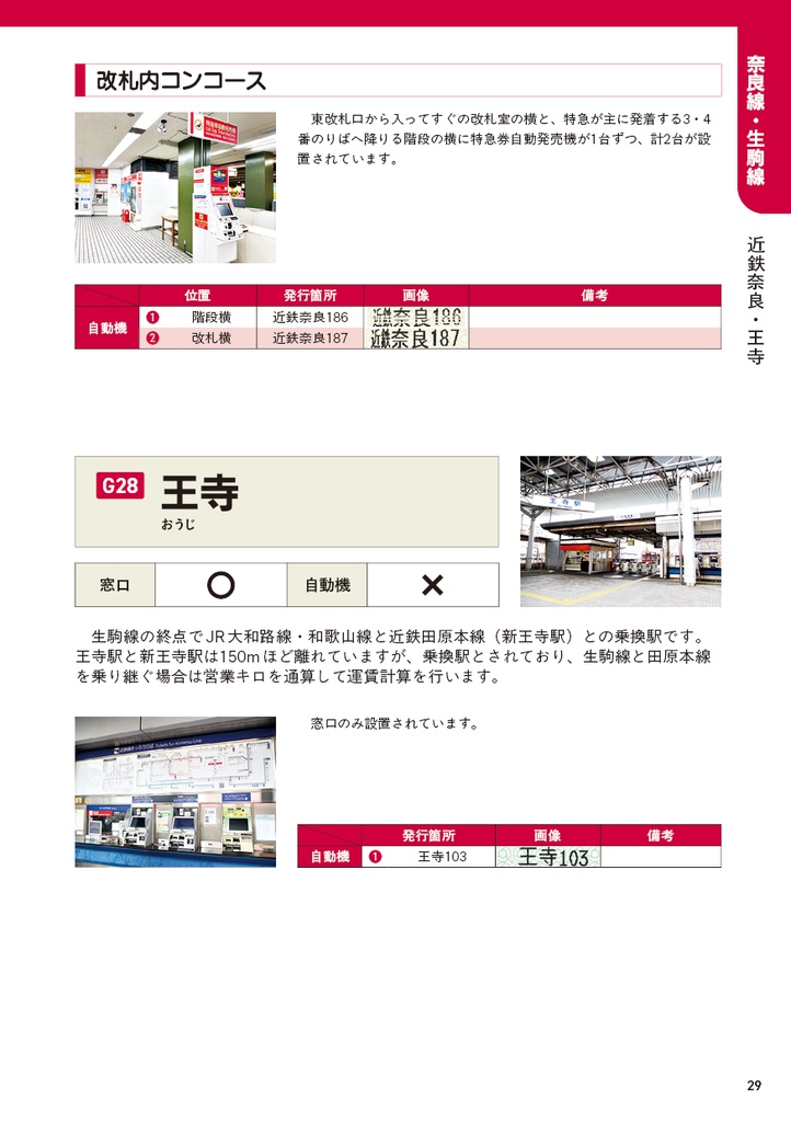 近鉄ASKAめぐり 難波・奈良線編