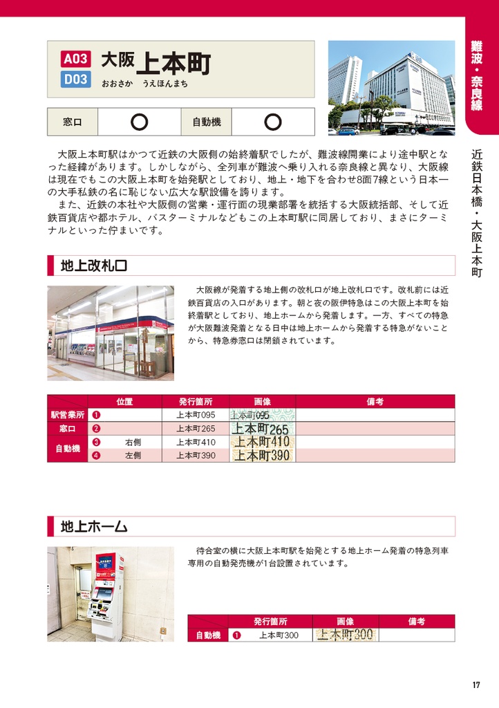 近鉄ASKAめぐり 難波・奈良線編