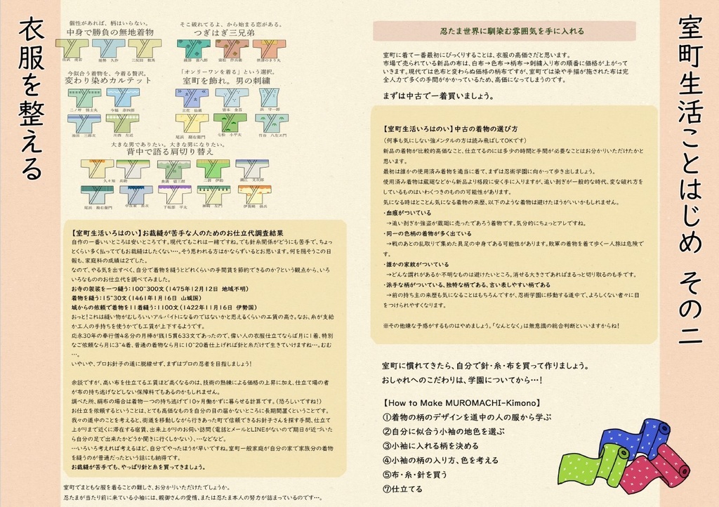 忍術学園 くらしのガイドブック