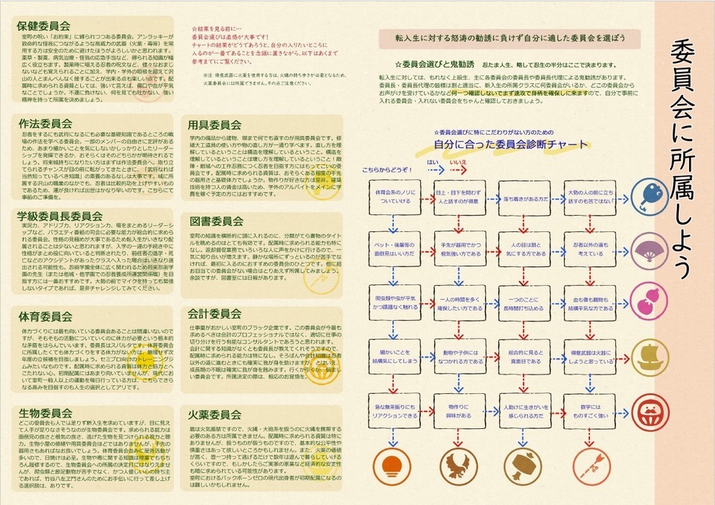 忍術学園 くらしのガイドブック