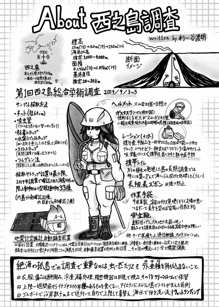 I am a Booby【けもフレアオツラカツオドリ&西之島本】