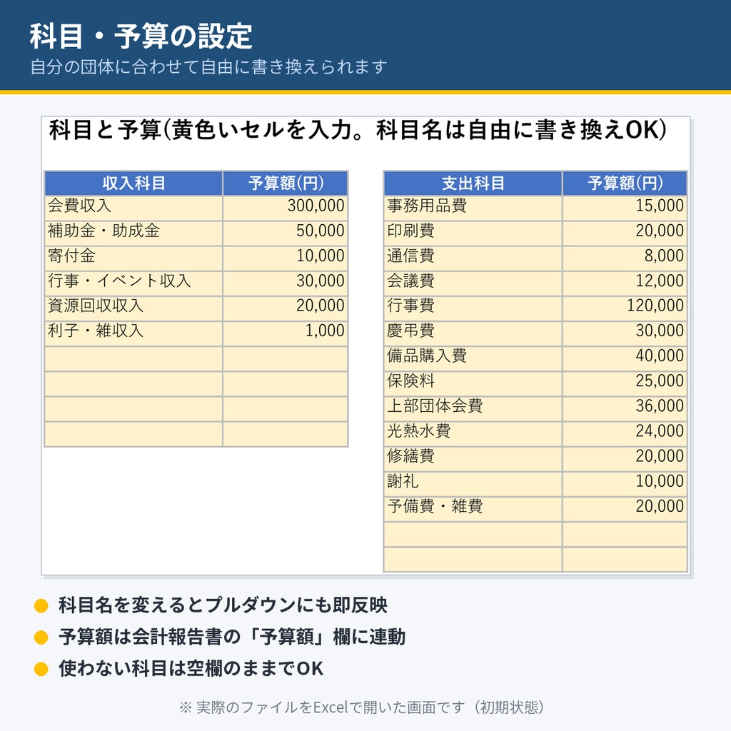 自治会・PTA・町内会の「かんたん会計簿」Excelテンプレート|出納帳に入力するだけで会計報告書が自動完成