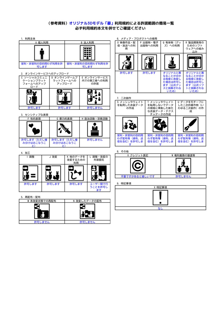 オリジナル3Dモデル「憂」