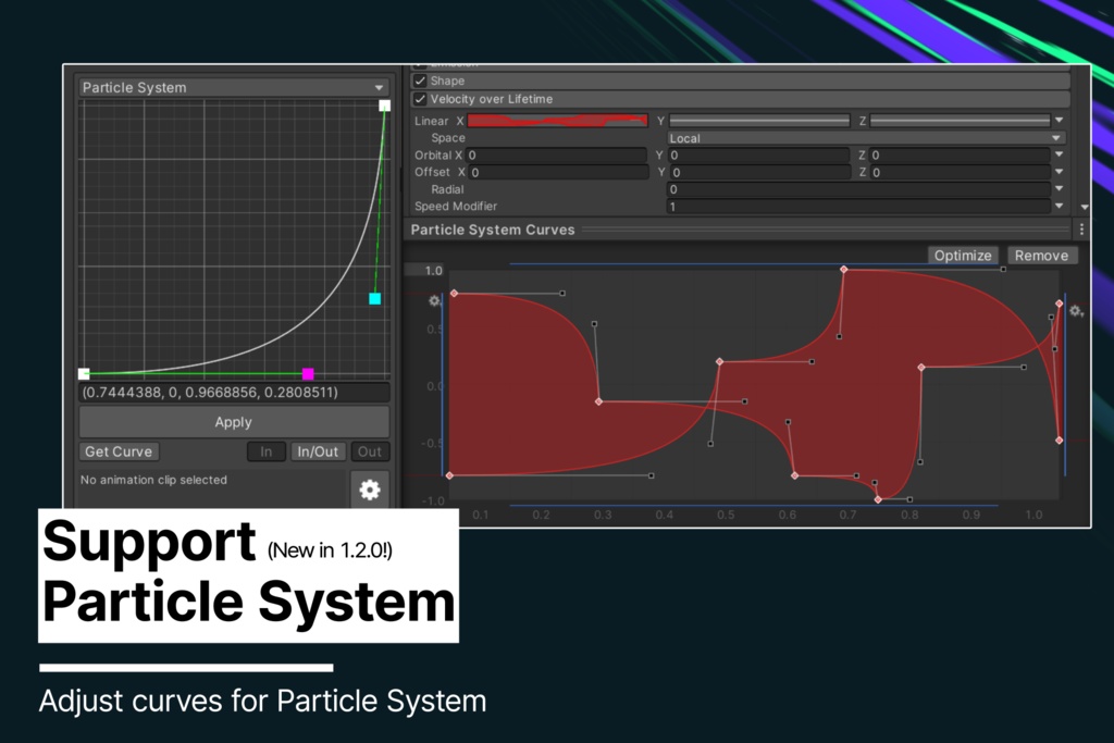 Curve Master 【Unityエディタ拡張】