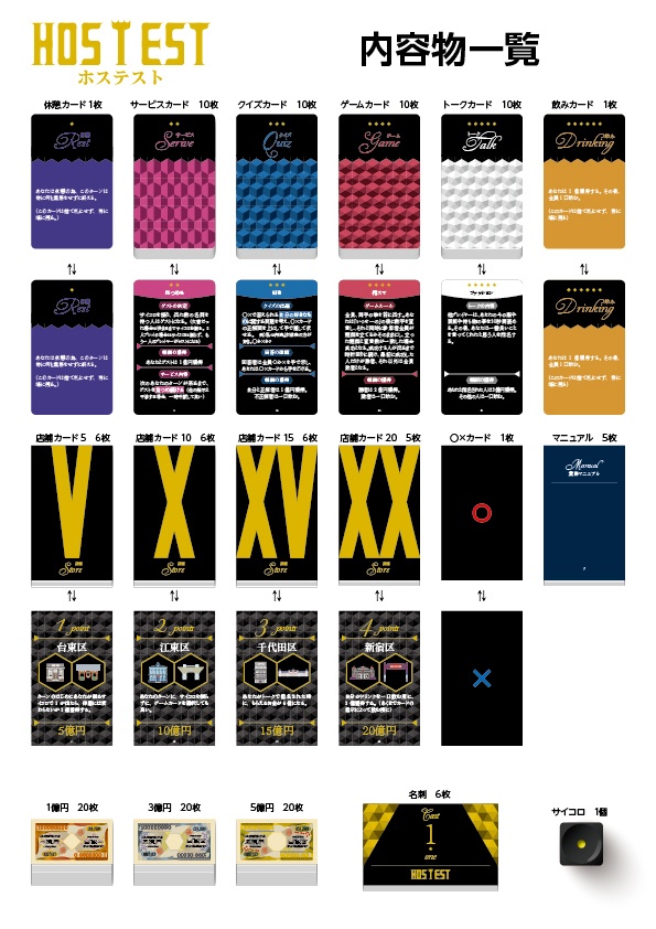 ホステスト ~HOS T EST~