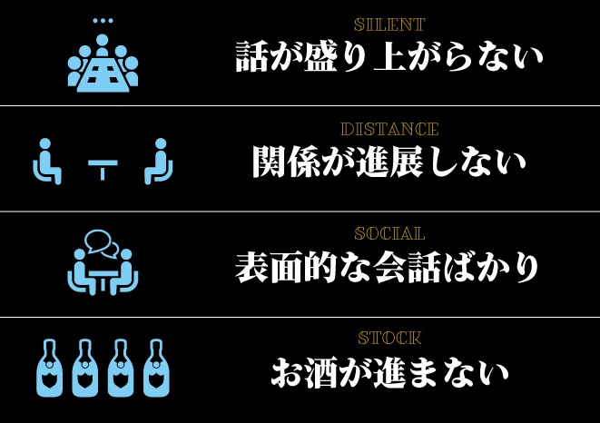 ホステスト ~HOS T EST~