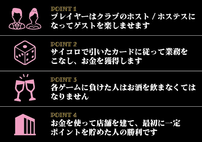 ホステスト ~HOS T EST~