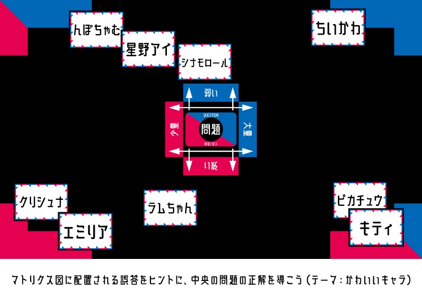 センシンク ~SEN TH INK~