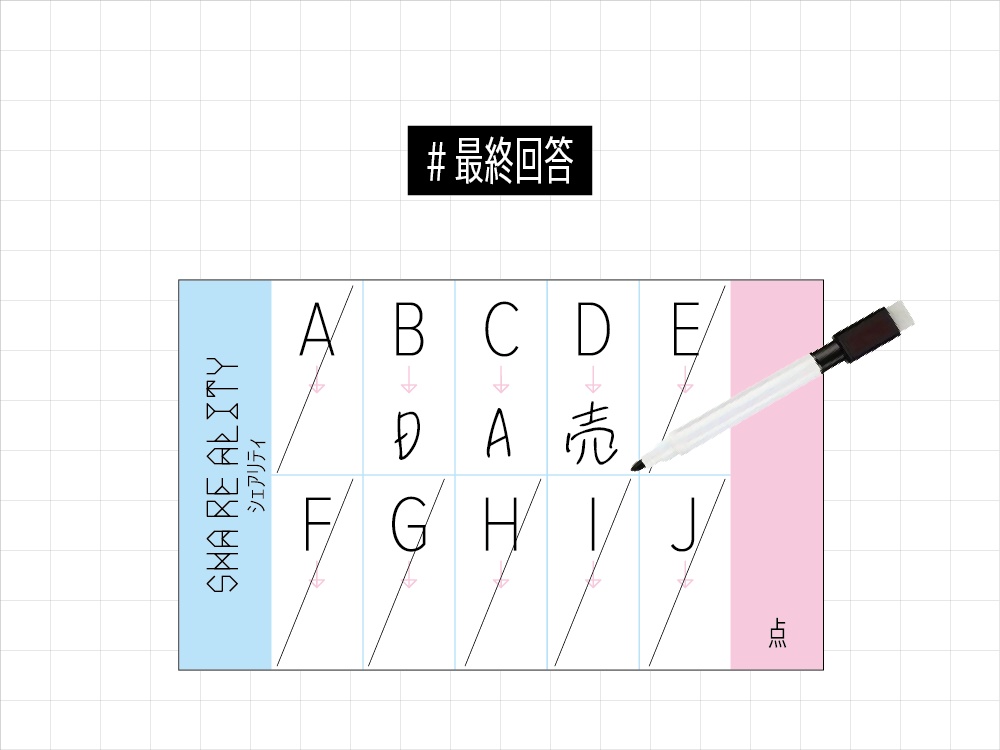 シェアリティ ~SHA RE ALITY~