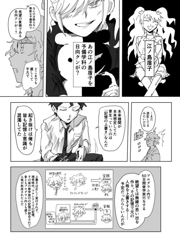 Happy End in The Hell