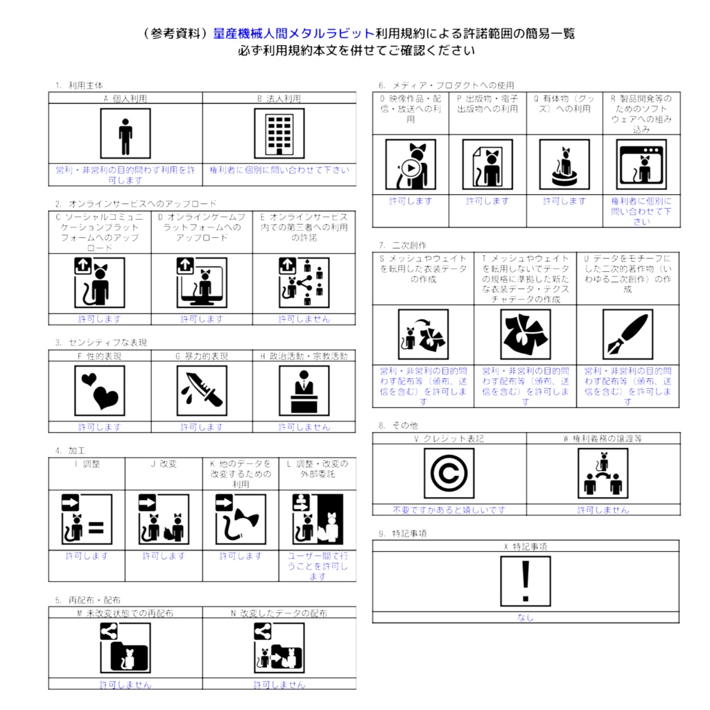量産機械人間メタルラビット【VRM&FBX】【3Dアバター】