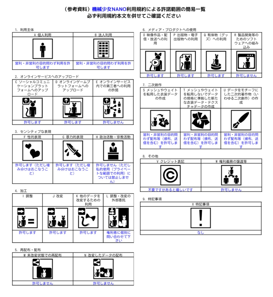 機械少女NANO【VRM&FBX】【3Dアバター】