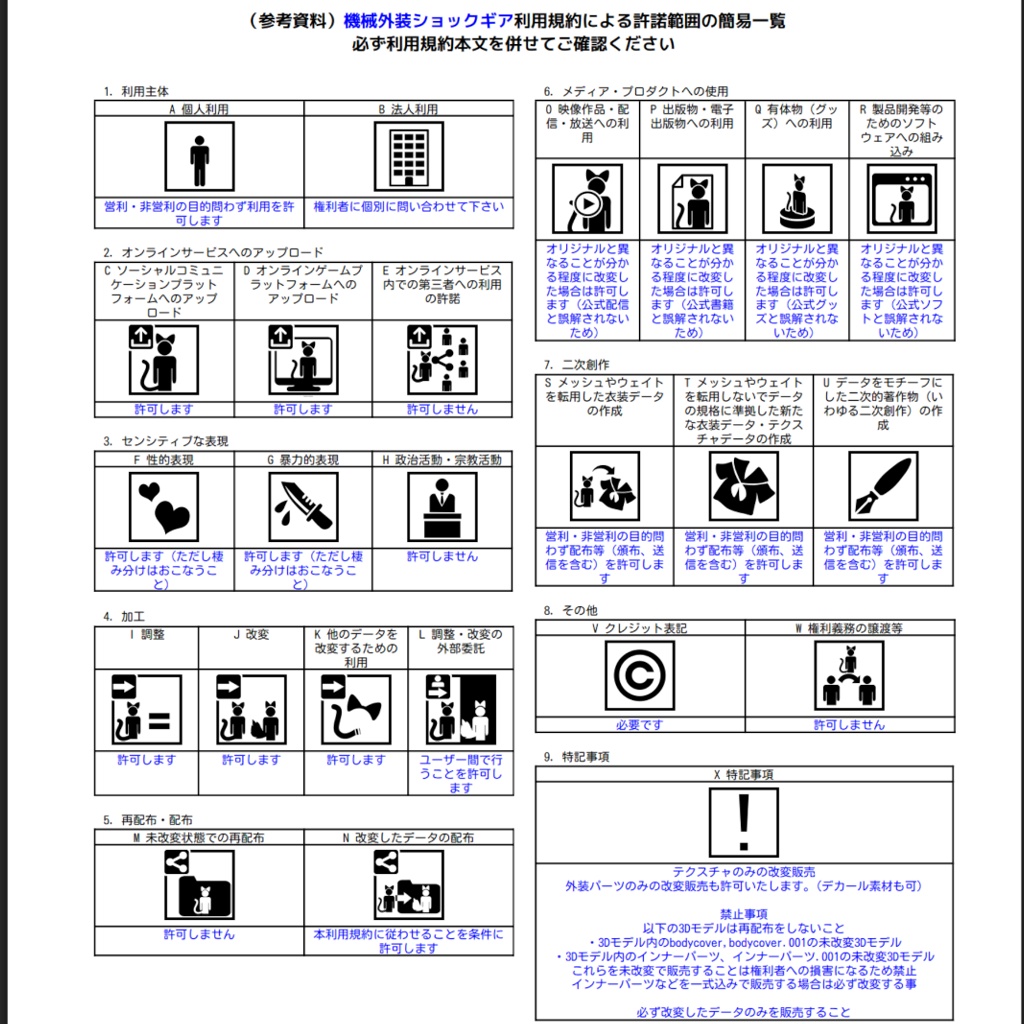 機械外装ショックギアまとめ買いパック【3Dアバター】【VRM&FBX】【cluster&VRChat】