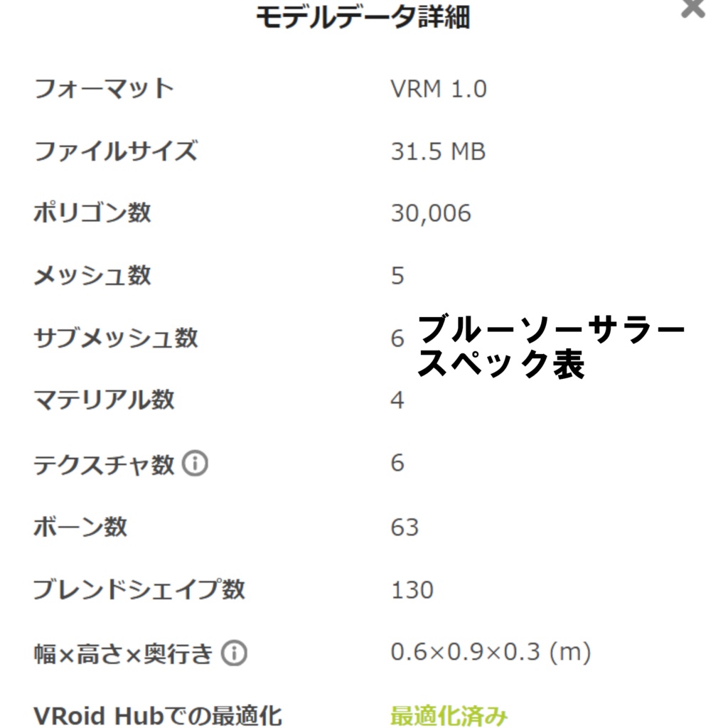機械外装ショックギアまとめ買いパック【3Dアバター】【VRM&FBX】【cluster&VRChat】
