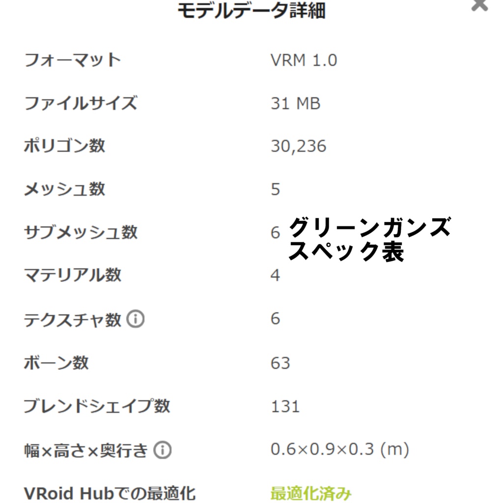 機械外装ショックギア『グリーンガンズ』【3Dアバター】【VRM&FBX】