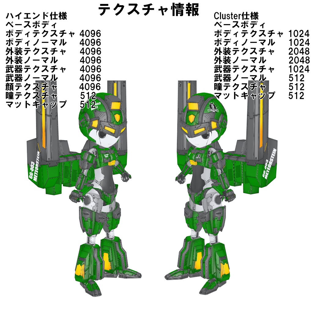 機械外装ショックギア『グリーンガンズ』【3Dアバター】【VRM&FBX】