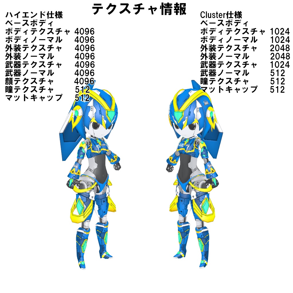 機械外装ショックギア『ブルーソーサラー』【3Dアバター】【VRM&FBX】