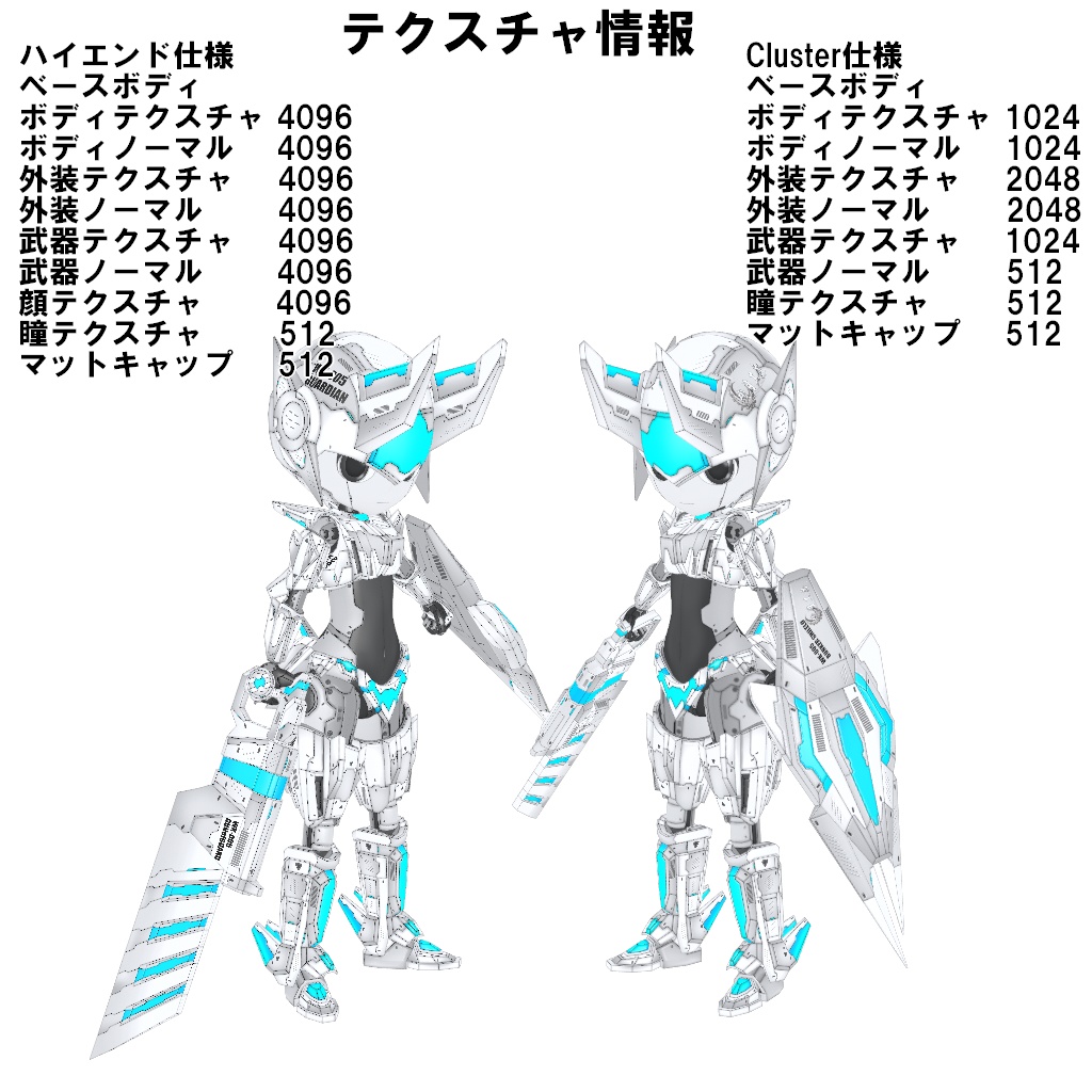 機械外装ショックギア『ホワイトナイト』【3Dアバター】【VRM&FBX】