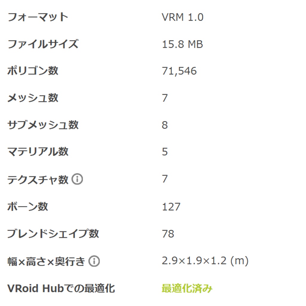 電子変異体『エルギューイ』【VRM&Fbx】【3Dアバター】