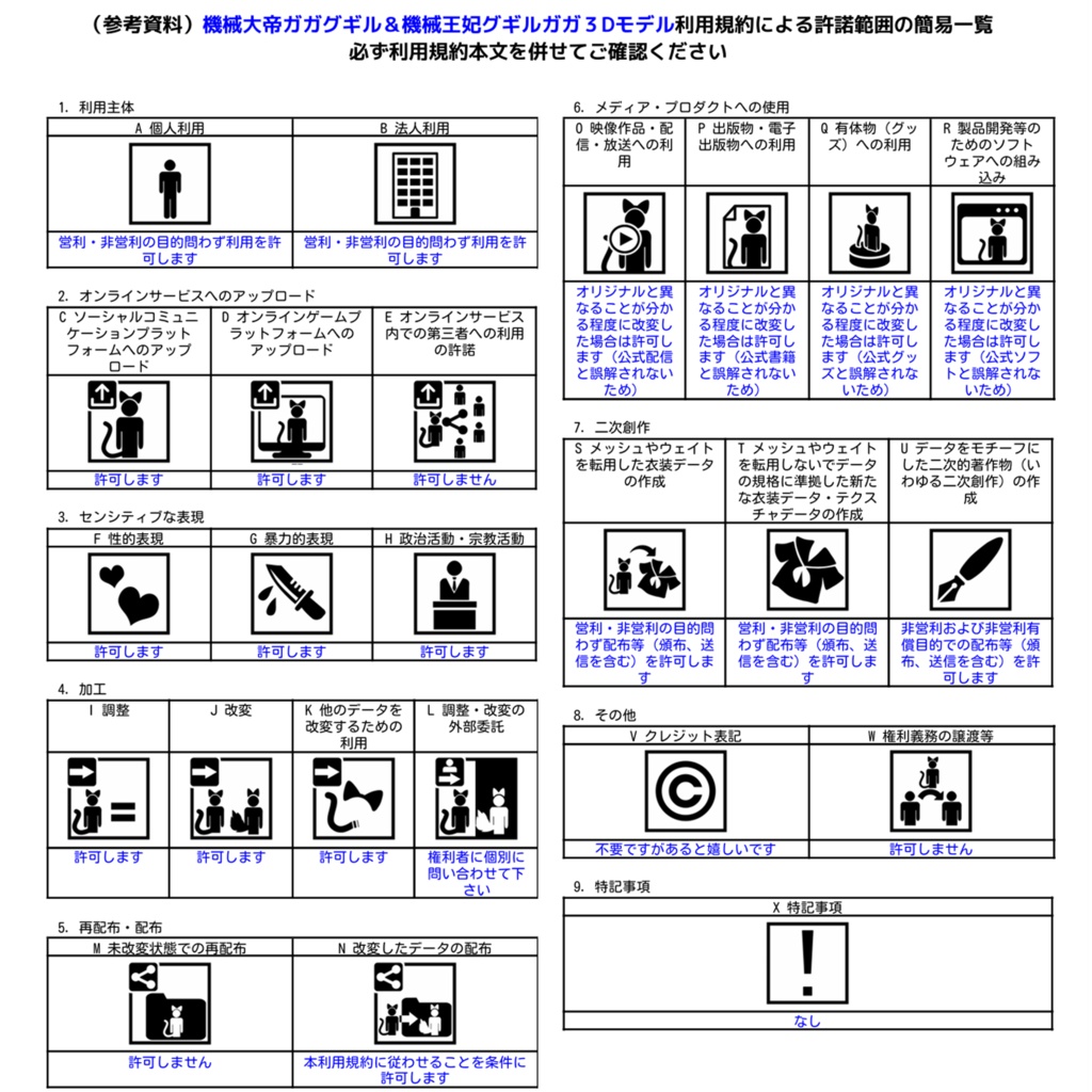 『機械大帝ガガグギル』【VRM1.0&FBX】3Dアバター