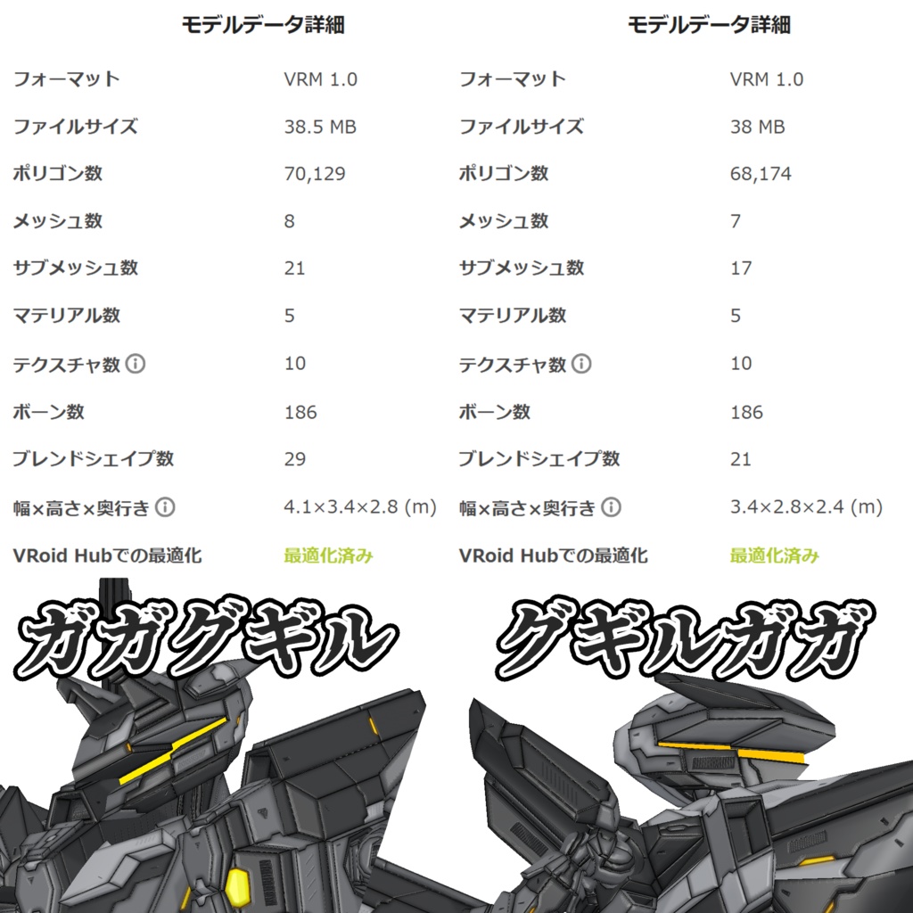『機械大帝ガガグギル』【VRM1.0&FBX】3Dアバター