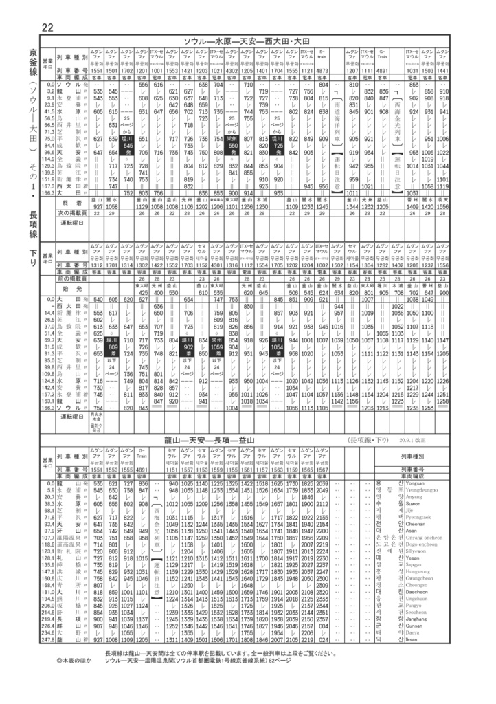 韓国シティ時刻表vol.1 2020秋