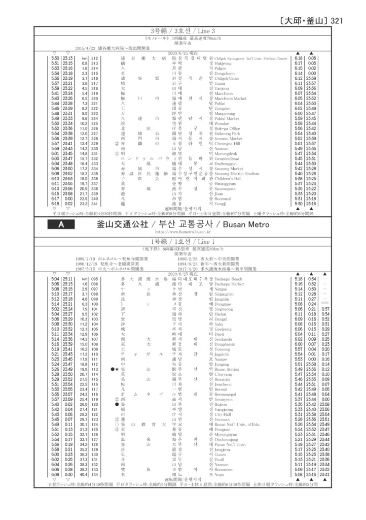 韓国シティ時刻表vol.1 2020秋